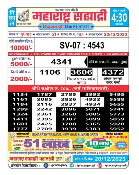 maharashtra sahyadri lottery result today|MAHARASTRA SAHYADRI 4.30 PM 30.08.2024 – All State .